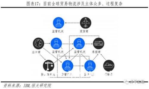 浙江数字货币发行公司:推动数字经济的新动力