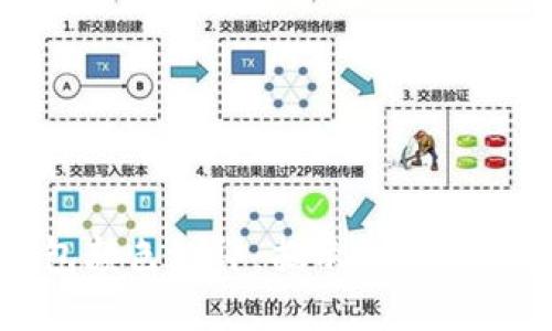 以太坊钱包颜色测评:揭示你的数字资产个性