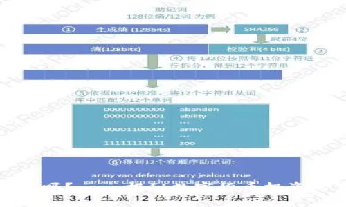 谢广坤TP钱包靠谱吗?——揭秘数字货币投资的真实风险与回报