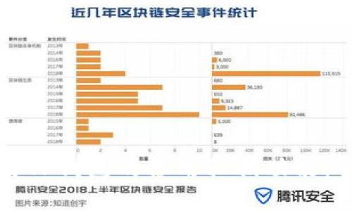 如何使用TP钱包的备用私钥功能:全面指南