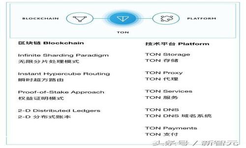 如何通过TP钱包和流动性池来提升你的资金灵活性