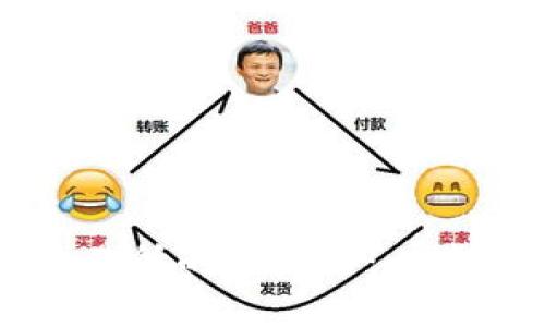 TP钱包充值到交易所的全攻略:一步步教你轻松完成