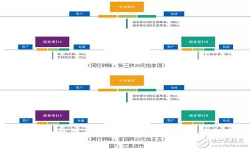 全面解析华为钱包门禁卡下载:功能、流程与使用技巧