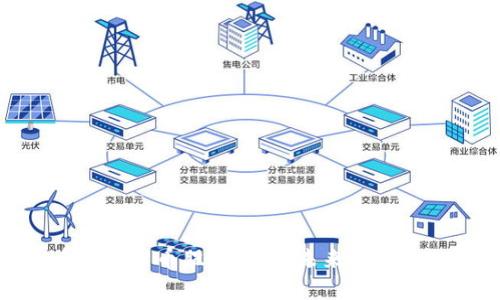 疫情过后数字货币股价分析：未来投资机会与风险