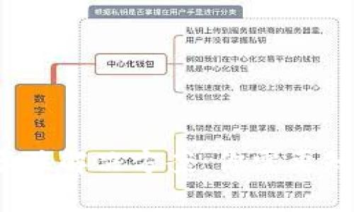 t p钱包交易卡住解决方案：你需要知道的每一件事