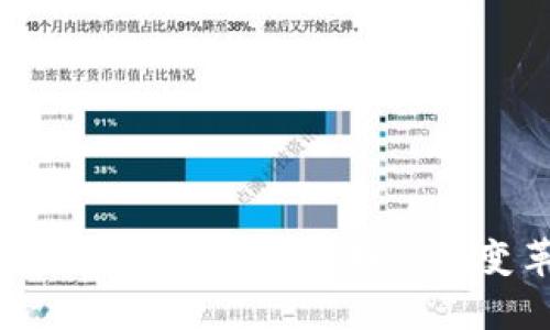 数字货币的未来：您准备好迎接变革了吗？