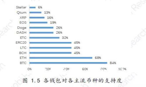 如何将钱包门禁卡复制到手机?轻松实现智能生活