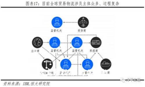 重建以太坊钱包的完整指南：为你的数字资产保驾护航
