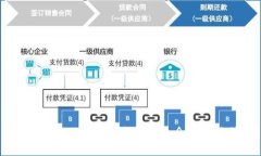 如何通过PHP创建以太坊钱包余额查询接