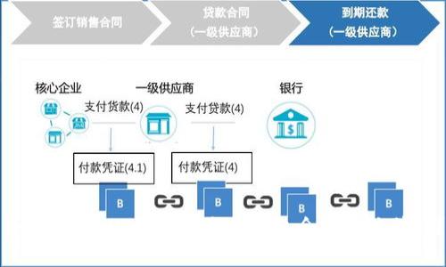 如何通过PHP创建以太坊钱包余额查询接口？