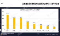 未来数字货币市场：机遇与挑战并存的