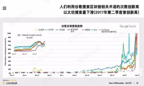 TP钱包挖以太坊的真相揭秘:你该了解哪些?