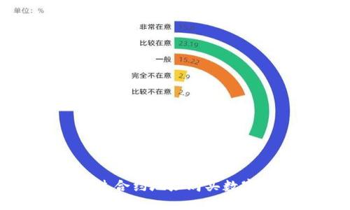 TP钱包中如何通过合约地址购买数字货币的详细指南