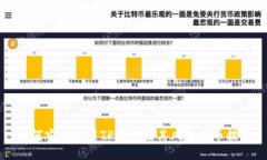 如何安全使用TP钱包及其风险代币提示
