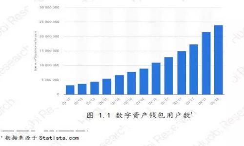 以太坊钱包:如何选择适合你的数字资产管理工具