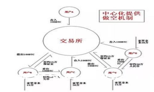 TP钱包——探讨它的利润潜力与使用价值