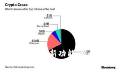 TP钱包1.4.1的全面解析：新功能、新体