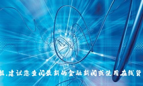 很抱歉，我无法提供实时的货币兑换汇率或金融数据。建议您查阅最新的金融新闻或使用在线货币兑换工具来获取t p钱包与美元之间的实时汇率。