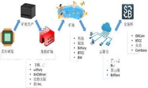 深入解析数字货币杠杆周期:抓住市场机会的关键
