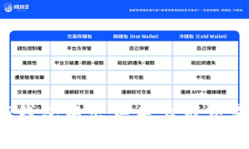 如何在TP钱包中出售未上市交易所的币?