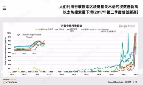 以太坊钱包通道解析:你的数字资产安全之旅