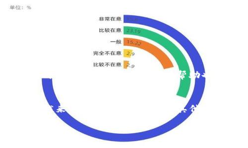 biao ti/biao ti以太坊钱包数据不同步？探寻“0 Peers”的解决方法/bian ti

以太坊钱包, 0 peers, 节点同步, 区块链技术/guanjianci

引言：以太坊钱包中的“0 peers”问题
在区块链的世界里，以太坊作为一种领先的智能合约平台，已经受到越来越多开发者和投资者的关注。然而，使用以太坊钱包时，当我们看到“0 peers”这一信息时，可能会感到无比沮丧。你是不是也这么认为？正常情况下，钱包应该能够连接到网络并显示活动的节点，但“0 peers”意味着我们的钱包无法找到任何可以连接的节点，从而使我们无法进行交易和更新数据。这一问题究竟是什么原因造成的？又该如何解决呢？接下来，我们将深入探讨这一主题。

为什么会出现“0 peers”情况
在讨论解决方案之前，我们需要理解为什么会出现这种情况。“0 peers”表示我们的以太坊节点没有与其他节点建立连接。这可能由几个因素造成，以下是一些常见原因：

ul
    listrong网络连接问题：/strong如果你的互联网连接不稳定，钱包可能无法找到或连接到其他节点。/li
    listrong防火墙设置：/strong某些网络防火墙可能会阻止以太坊钱包发送和接收数据，这会影响节点的连接。/li
    listrong钱包版本问题：/strong使用过时或不兼容的版本可能导致钱包无法正常工作。/li
    listrong节点设置问题：/strong某些钱包可能未配置连接公开节点或缺少必要的设置。/li
/ul

如何解决“0 peers”问题
拥有这些原因后，我们就可以开始寻找解决方案。以下是一些有效的方法，帮助你重新连接到以太坊网络：

h41. 检查互联网连接/h4
首先，确保你的互联网连接正常工作。可以尝试重启路由器，或者连接到不同的网络（例如手机热点），从而验证是否是网络问题。

h42. 调整防火墙设置/h4
检查你的防火墙设置，确保没有阻拦以太坊钱包的网络连接。在Windows和macOS中，你可以找到防火墙设置并允许以太坊钱包程序通过防火墙。

h43. 更新钱包软件/h4
确保你使用的是最新版本的钱包软件。更新软件不仅能修复已知的错误，还可能增加更好的网络连接能力。

h44. 手动添加节点/h4
可能的话，尝试手动添加一些已知的以太坊节点。你可以在网上搜索以太坊节点列表，并添加到你的钱包配置中。

h45. 重新同步节点/h4
如果你的节点版本较老，可能需要重新同步链数据。这是一个耗时的过程，但通常能解决问题。

常见问题与解答
在解决“0 peers”问题时，用户也经常会产生一些疑问，我们在这里列出一些常见问题以及解答，希望能对大家有所帮助：

h41. 为什么我的以太坊钱包总是显示“0 peers”？/h4
通常情况下，这种情况是因为网络不稳定、软件版本不兼容或防火墙设置不当所致。你可以按照前面提到的步骤逐一排查。

h42. 有什么办法可以加快钱包的同步速度？/h4
可以考虑使用轻钱包而不是完整节点，轻钱包相较于全节点同步速度较快，并且更加轻便。

h43. 我是否需要技术背景才能解决这个问题？/h4
并不一定。大多数用户都可以通过简单的设置和调整来解决“0 peers”问题。只需要遵循上面的指导即可进行操作。

文化和情感的连接
以太坊不仅仅是一种加密货币，更是一种社区文化。每当我们面临技术问题时，不妨想想背后那份紧密团结的社区力量。在Ethereum的世界中，无数开发者和用户正共同构建着新时代的数字经济。在遇到技术问题时，及时向这个社区寻求帮助也是一种解决方案。你是否曾在论坛或社交媒体上寻求过帮助？相信大家都会热心地为你解答。

总结
在以太坊钱包中遇到“0 peers”问题时，首先要保持冷静。大部分情况下，通过简单的设置和操作，你就能重新连接到以太坊网络。希望本文中的建议能够帮助你解决困扰的问题，也期待大家在区块链的旅程中能够越来越顺利。如果你还有其他相关问题，可以随时在社区中提问，或联系技术支持。区块链的未来在于我们的共同努力和不断创新。

我们生活在一个快速发展的数字化时代，掌握区块链技术，无疑能够为我们带来许多机会和挑战。让我们携手并进，探索这个不断演变的技术世界。准备好了吗？让我们一起征服以太坊吧！