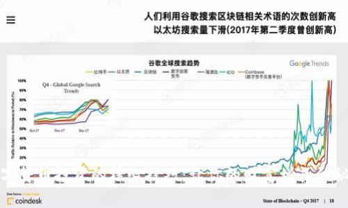 数字货币投资的核心技巧：让你的财富增长的秘密