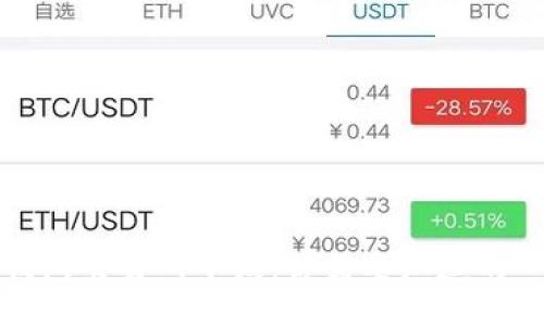 TP钱包交易所下线:你需要知道的一切