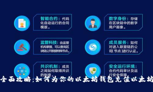 全面攻略:如何为你的以太坊钱包充值以太坊