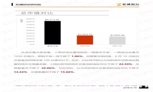如何在TP钱包中操作CORE币:详尽流程解析