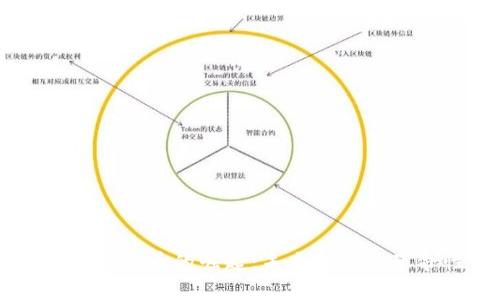 区块链数字货币的崛起:未来金融的革命性变革