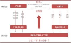 如何注册以太坊ETH钱包？新手必看指南