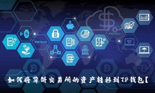 如何将薄饼交易所的资产转移到TP钱包?