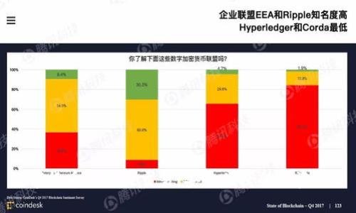 数字货币手机版交易：安全便捷的投资利器