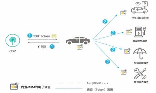 如何在TP钱包中创建以太坊账户