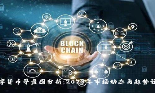 数字货币早盘图分析:2023年市场动态与趋势预测