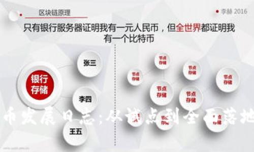 中国数字货币发展日志：从试点到全面落地的历程分析