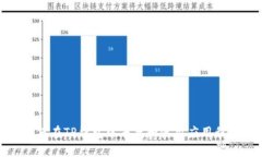 如何在TP钱包中寻找和使用应用程序