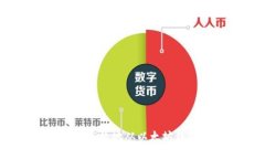 如何安全高效地从以太坊钱包取款？
