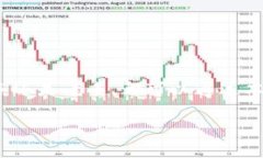   深入了解MDX TP钱包：完整使用教程与