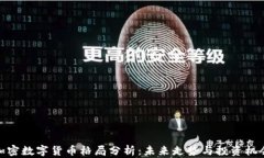 加密数字货币格局分析：未来走势与投