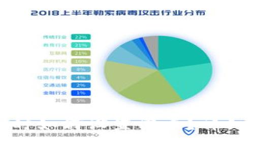 TP钱包购买新币时如何设置滑点？详细指南与注意事项