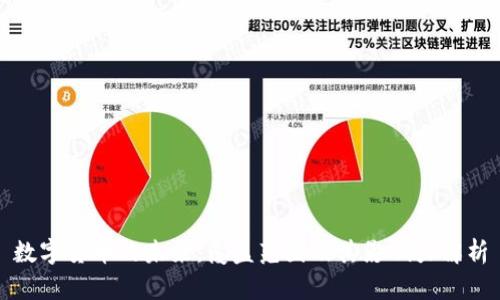 数字货币的未来：覆盖范围及其影响力解析