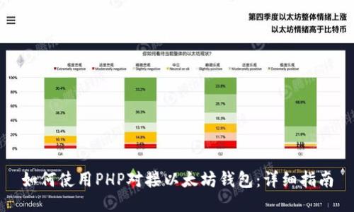 如何使用PHP对接以太坊钱包：详细指南