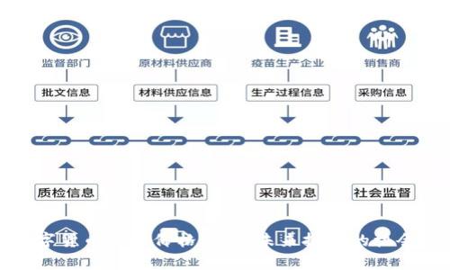 深圳数字货币发行价格解析：未来投资的机会与风险
