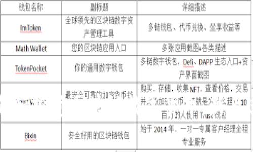 如何理解和投资区块链数字货币：新手必读指南