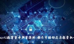 jiaoti数字货币期货涨跌：揭示市场动态