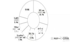 全面解读二级钱包在以太坊生态中的作