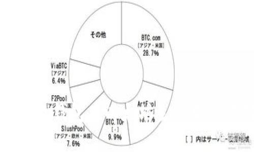 全面解读二级钱包在以太坊生态中的作用与应用