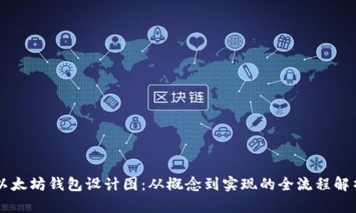 以太坊钱包设计图:从概念到实现的全流程解析